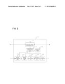 GATEWAY APPARATUS, METHOD AND COMMUNICATION SYSTEM diagram and image