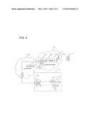 GATEWAY APPARATUS, METHOD AND COMMUNICATION SYSTEM diagram and image