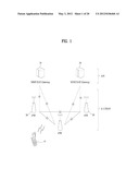 CARRIER RECONFIGURATION IN MULTI-CARRIER AGGREGATION diagram and image