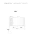 CARRIER RECONFIGURATION IN MULTI-CARRIER AGGREGATION diagram and image