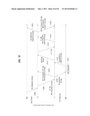 CARRIER RECONFIGURATION IN MULTI-CARRIER AGGREGATION diagram and image