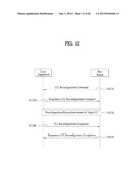 CARRIER RECONFIGURATION IN MULTI-CARRIER AGGREGATION diagram and image