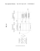 CARRIER RECONFIGURATION IN MULTI-CARRIER AGGREGATION diagram and image