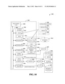 SPECTRUM SHARING WITH IMPLICIT POWER CONTROL IN COGNITIVE RADIO NETWORKS diagram and image