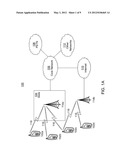 DOWNLINK CONTROL IN HETEROGENEOUS NETWORKS diagram and image