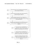 DOWNLINK CONTROL IN HETEROGENEOUS NETWORKS diagram and image