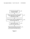 RADIO NETWORK NODE DISCOVERY OF OPERATIONS NODE diagram and image