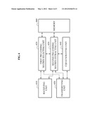 METHOD AND APPARATUS FOR FEEDBACK IN MULTI-USER MULTIPLE-INPUT     MULTIPLE-OUTPUT (MU-MIMO) COMMUNICATION SYSTEM diagram and image