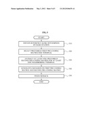 METHOD AND APPARATUS FOR FEEDBACK IN MULTI-USER MULTIPLE-INPUT     MULTIPLE-OUTPUT (MU-MIMO) COMMUNICATION SYSTEM diagram and image