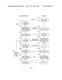 BEAMFORMING TRAINING METHODS, APPARATUSES AND SYSTEM FOR A WIRELESS     COMMUNICATION SYSTEM diagram and image