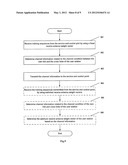 BEAMFORMING TRAINING METHODS, APPARATUSES AND SYSTEM FOR A WIRELESS     COMMUNICATION SYSTEM diagram and image