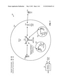 METHODS AND APPARATUS FOR DEFINING AND USING SEQUENCES FOR RESOURCE SETS     FOR ENHANCED INTER-CELL INTERFERENCE COORDINATION diagram and image