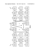 METHODS AND APPARATUS FOR DEFINING AND USING SEQUENCES FOR RESOURCE SETS     FOR ENHANCED INTER-CELL INTERFERENCE COORDINATION diagram and image