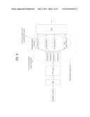 METHOD AND APPARATUS FOR TRANSMITTING CONTROL INFORMATION IN RADIO     COMMUNICATION SYSTEM diagram and image