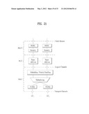 METHOD AND APPARATUS FOR TRANSMITTING CONTROL INFORMATION IN RADIO     COMMUNICATION SYSTEM diagram and image