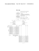 METHOD AND APPARATUS FOR TRANSMITTING CONTROL INFORMATION IN RADIO     COMMUNICATION SYSTEM diagram and image