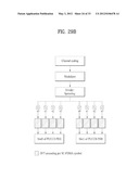 METHOD AND APPARATUS FOR TRANSMITTING CONTROL INFORMATION IN RADIO     COMMUNICATION SYSTEM diagram and image