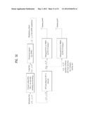 METHOD AND APPARATUS FOR TRANSMITTING CONTROL INFORMATION IN RADIO     COMMUNICATION SYSTEM diagram and image