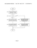 INTEGRATED CIRCUIT FOR CHANNEL ARRANGEMENT AND RADIO COMMUNICATION diagram and image