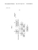 SIMULATOR DEVICE AND SIMULATION METHOD diagram and image