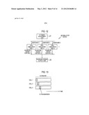 SIMULATOR DEVICE AND SIMULATION METHOD diagram and image