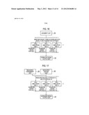 SIMULATOR DEVICE AND SIMULATION METHOD diagram and image