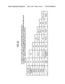 SIMULATOR DEVICE AND SIMULATION METHOD diagram and image