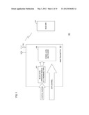 METHOD AND APPARATUS FOR MULTIPLEXING CONTROL AND DATA CHANNEL diagram and image