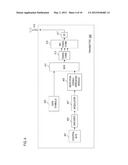 METHOD AND APPARATUS FOR MULTIPLEXING CONTROL AND DATA CHANNEL diagram and image