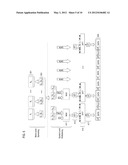 METHOD AND APPARATUS FOR MULTIPLEXING CONTROL AND DATA CHANNEL diagram and image