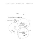 PILOT SCRAMBLING ENABLING DIRECT PILOT SEQUENCE DETECTION IN INITIAL     ACQUISITION IN EVOLVED UTRA diagram and image