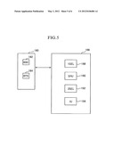 PILOT SCRAMBLING ENABLING DIRECT PILOT SEQUENCE DETECTION IN INITIAL     ACQUISITION IN EVOLVED UTRA diagram and image