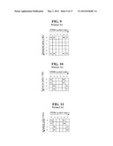 WIRELESS COMMUNICATION SYSTEM WITH MULTIPLE TRANSMISSION ANTENNAS USING     PILOT SUBCARRIER ALLOCATION diagram and image