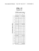 WIRELESS COMMUNICATION SYSTEM WITH MULTIPLE TRANSMISSION ANTENNAS USING     PILOT SUBCARRIER ALLOCATION diagram and image