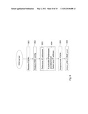 Method and Arrangements in a Mobile Telecommunications System diagram and image