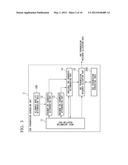 Reference Signal Transmission Scheduling Device and Reference Signal     Transmission Scheduling Method diagram and image