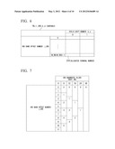 Reference Signal Transmission Scheduling Device and Reference Signal     Transmission Scheduling Method diagram and image