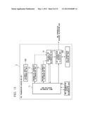 Reference Signal Transmission Scheduling Device and Reference Signal     Transmission Scheduling Method diagram and image