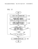 Reference Signal Transmission Scheduling Device and Reference Signal     Transmission Scheduling Method diagram and image