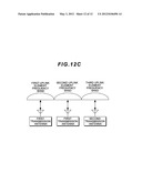 MOBILE STATION APPARATUS, BASE STATION APPARATUS, COMMUNICATION SYSTEM,     COMMUNICATION METHOD AND CONTROL PROGRAM diagram and image