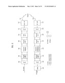 TIME-SLOT BASED MULTIPLE ACK/NACK TRANSMISSION diagram and image