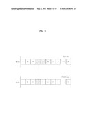 TIME-SLOT BASED MULTIPLE ACK/NACK TRANSMISSION diagram and image