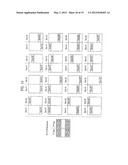 TIME-SLOT BASED MULTIPLE ACK/NACK TRANSMISSION diagram and image