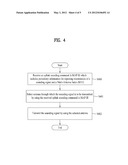 METHOD AND APPARATUS FOR TRANSMITTING A SOUNDING SIGNAL IN A MULTIPLE     INPUT MULTIPLE OUTPUT WIRELESS MOBILE COMMUNICATION SYSTEM diagram and image