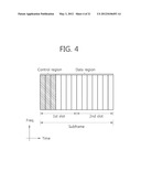 APPARATUS AND METHOD FOR TRANSMITTING REFERENCE SIGNALS IN WIRELESS     COMMUNICATION SYSTEM diagram and image