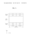 APPARATUS AND METHOD FOR TRANSMITTING REFERENCE SIGNALS IN WIRELESS     COMMUNICATION SYSTEM diagram and image