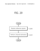 APPARATUS AND METHOD FOR TRANSMITTING REFERENCE SIGNALS IN WIRELESS     COMMUNICATION SYSTEM diagram and image