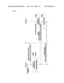 COMMUNICATION APPARATUS, COMMUNICATION APPARATUS CONTROL METHOD, AND     PROGRAM diagram and image