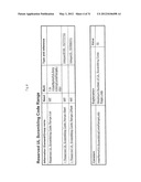 MOBILE COMMUNICATION SYSTEM, BASE STATION, HIGHER-ORDER APPARATUS,     COMMUNICATION METHOD, AND PROGRAM diagram and image