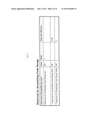 MOBILE COMMUNICATION SYSTEM, BASE STATION, HIGHER-ORDER APPARATUS,     COMMUNICATION METHOD, AND PROGRAM diagram and image